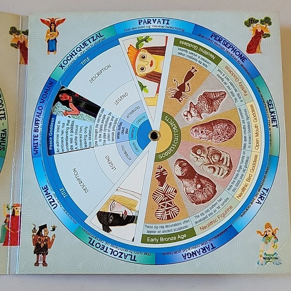 Goddesses Decoder - Picture 4 of 8